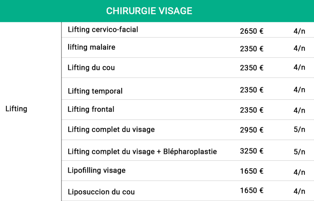 chirurgie esthétique tunisie prix