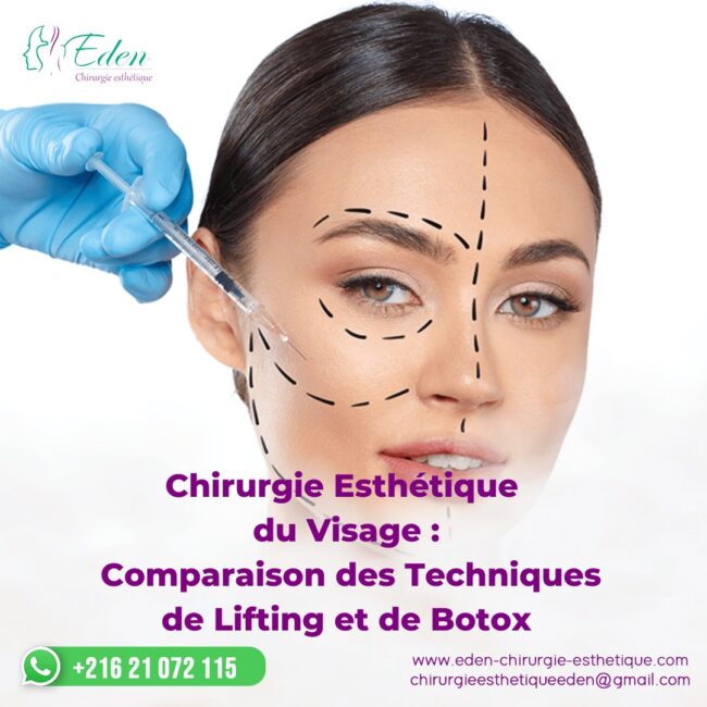 Chirurgie Esthétique du Visage